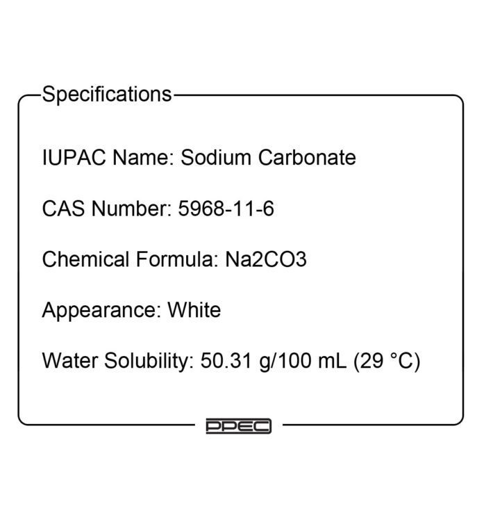specifications-sodium-ash-light_2.jpg